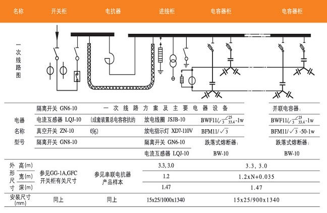 西高電氣