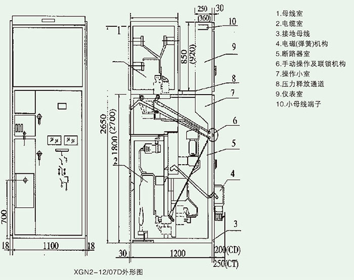 西高電氣