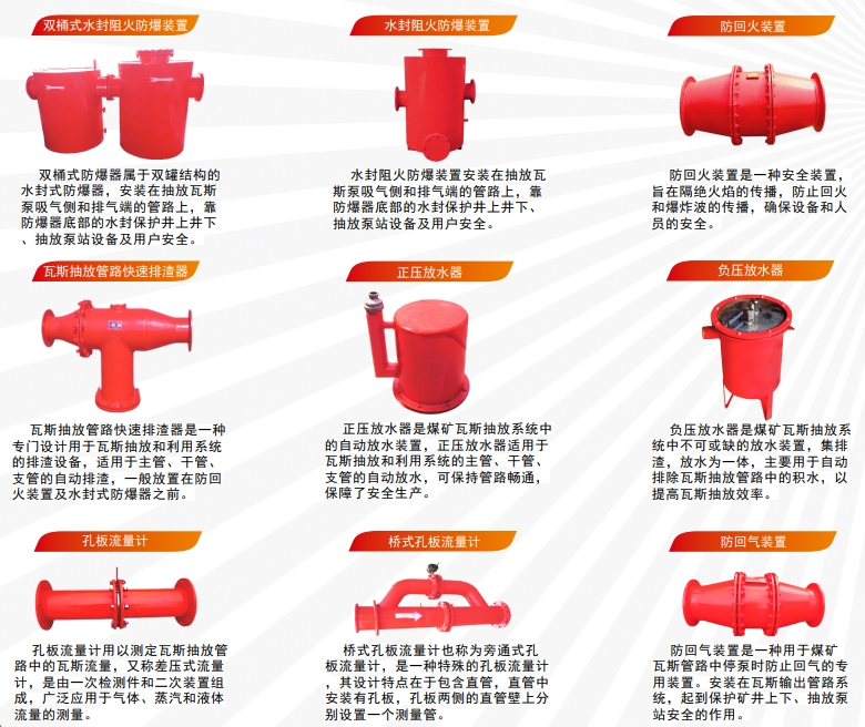 防范瓦斯爆炸、煤塵爆炸、火災(zāi)等重大事故的 “生命線”。